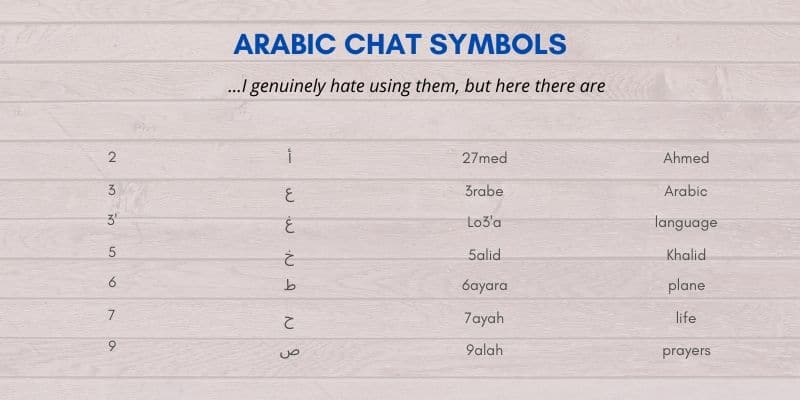 Names for husband in arabic
